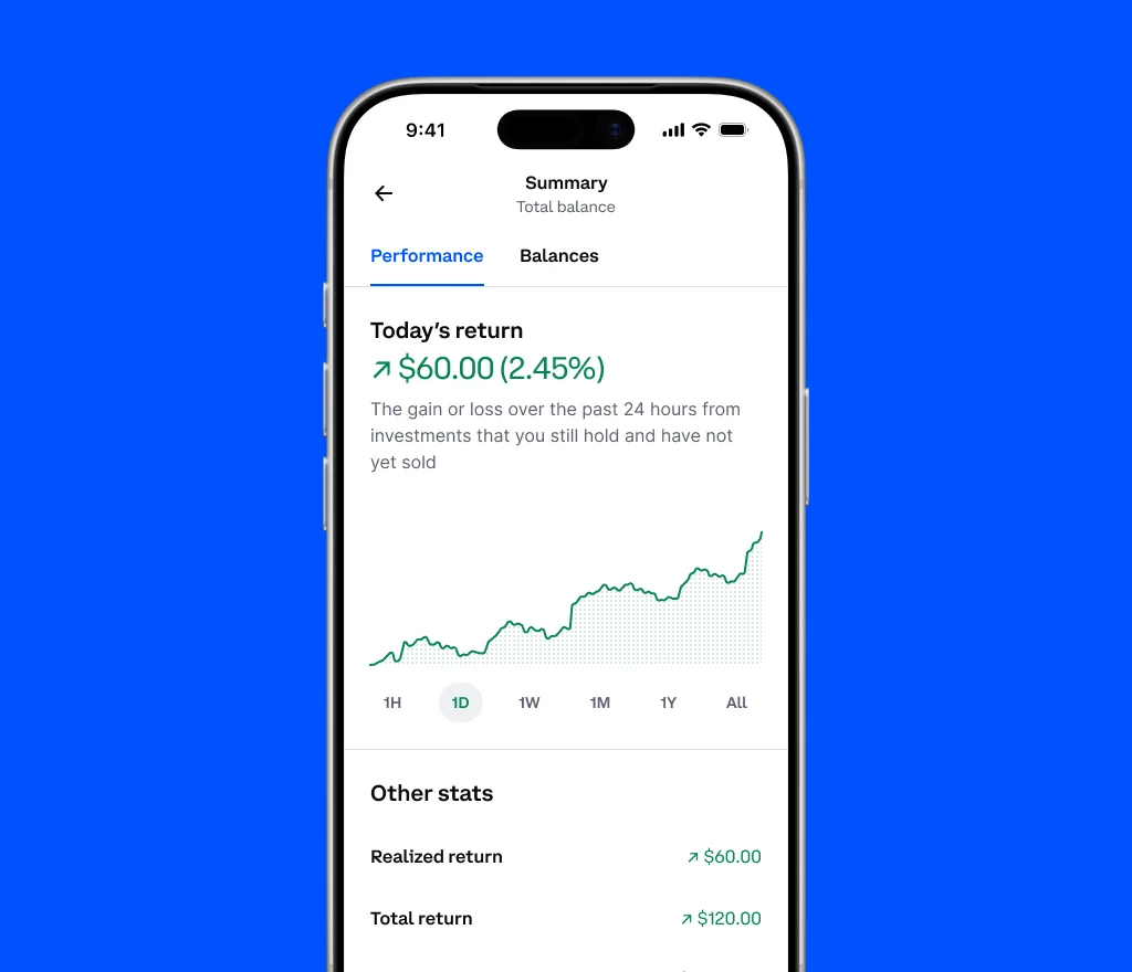 Coinbase app summary screen showing today's return and a performance chart